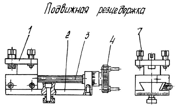 Кінематичний ланцюг рухомої різцетримки верстата ТН-1 Кінематичний ланцюг рухомої різцетримки верстата ТН-1
